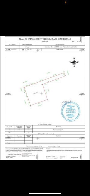 Teren Intravilan cu autorizatie de constructie in Micesti, 559mp - imagine 7