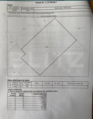 Teren Intravilan, 500mp zona Zavoaie - imagine 4
