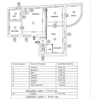 Pachet 2 apartamente, finisaje moderne, etaj 1, zona Parcului Central! - imagine 10