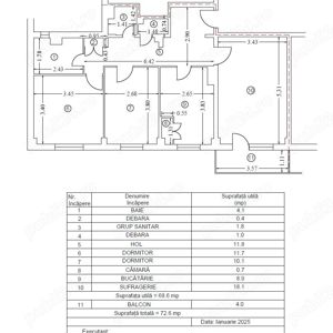 3 Camere, et 2, 72.6mp, dec, 2 gr sanitare-Sc. Simache