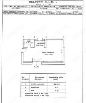 inchiriez spatiu comercial