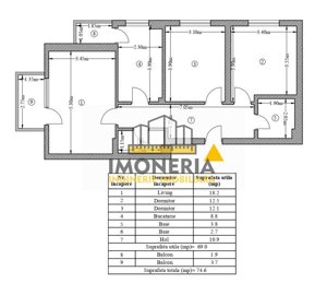 Inchiriem tot blocul| 100m Metrou |rezidential/birou| 0% comision  - imagine 5