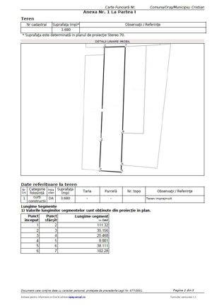 0% COMISION Teren intravilan de vânzare | DN1 Sibiu-Cristian - imagine 8