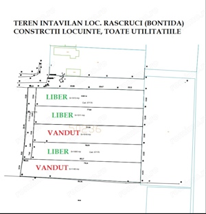 Teren intravilan, toate utilitățile 