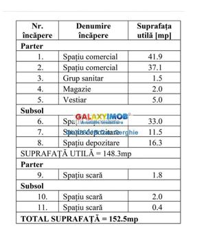 Ion Mihalache spatiu pretabil Fast Food Shaormerie - imagine 3