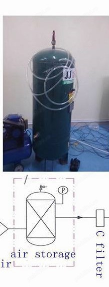 linie automată de ambalat produse granulate+aparatul de nitrogen + - imagine 4