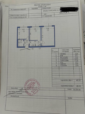 APARTAMENT 2 CAMERE DECOMANDAT | RAHOVA TEIUS - imagine 8