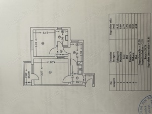 Apartament 2 camere, Urziceni - DE VÂNZARE - imagine 2