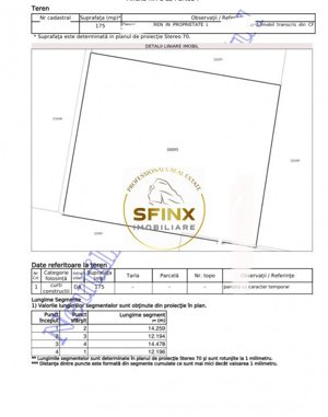 Investitie - Teren 350mp - Sisesti - imagine 2