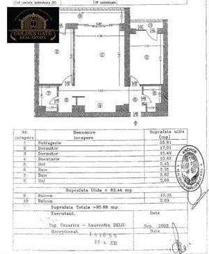 COMISION 0 | InCity Dudesti Dristor - 3 Camere 2 Terase 96mp Parcare - imagine 8