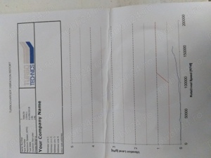 Kit reparatie turbina renault - imagine 3