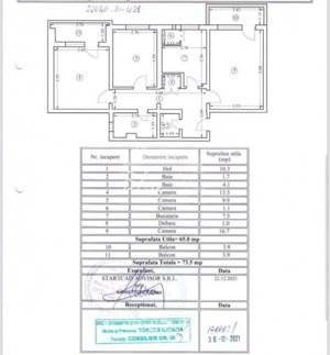 Centru/ B-dul Ferdinand Apartament cochet 3 camere etajul 1 - imagine 2