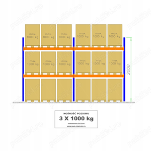 rafturi metalice pentru paleti 