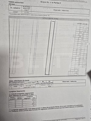 Teren intravilan , 15000mp, Dorolt - imagine 3
