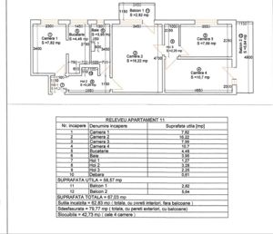 4 Camere | Sagului-Iosefin | Etaj Intermediar | Mobilat-Utilat. - imagine 7