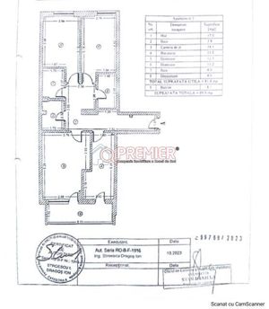 Oportunitate ! Apartament 3 camere mobilat utilat PREMIUM ! - imagine 2