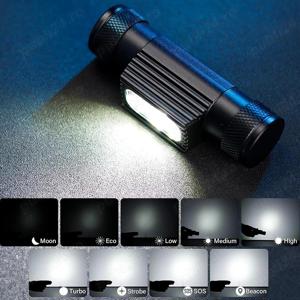 Lanterna frontala 1500 lumeni - imagine 4