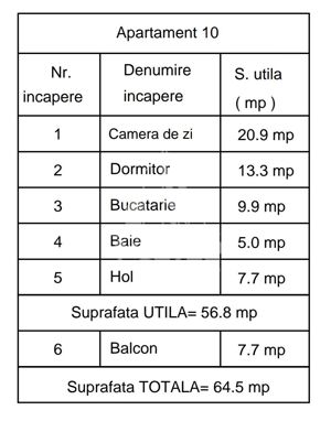 Apartament nou, spatios, decomandat, cu 2 camere, Ciarda Rosie - imagine 9