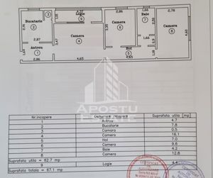 Apartament cu 3 camere, centrala proprie, Gh Lazar - Circumvalatiunii - imagine 10