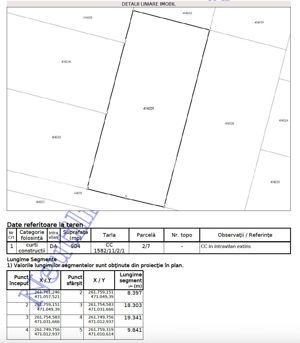 Teren intravilan pentru constructii in Belvedere parcela 27 - imagine 3