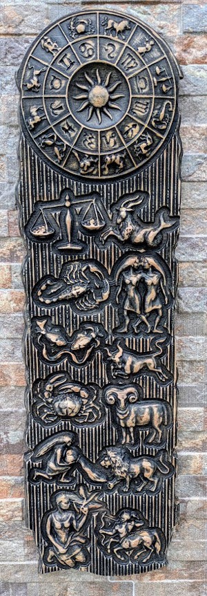 Zodiacul Simbol Zodii 70x20cm