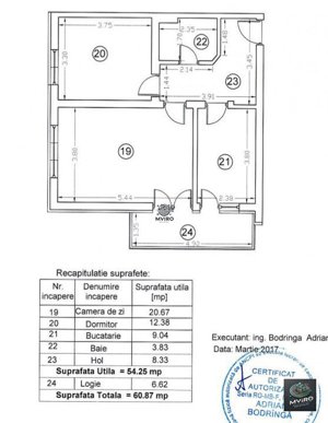 Comision 0% / Apartament 2 cam, Cotroceni Politehnica Residence - imagine 7