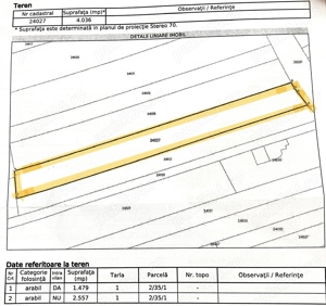 Teren - 4036MP, Zalhanaua, Mănești - imagine 2