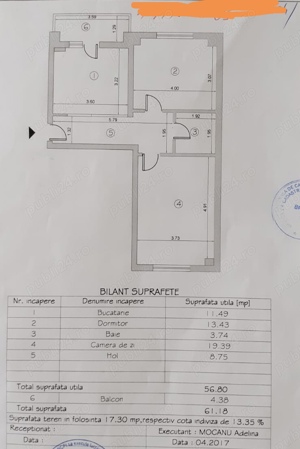 Apart. ultracentral