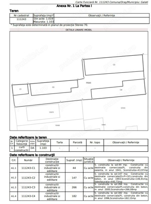 Proprietate exceptionala, Teren intravilan 4893 mp, amplasat in Centrul Geografic al orasului Galati - imagine 6