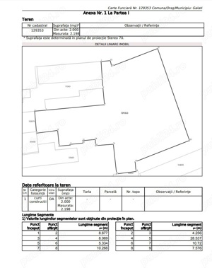 Proprietate exceptionala, Teren intravilan 4893 mp, amplasat in Centrul Geografic al orasului Galati - imagine 9