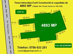 Proprietate exceptionala, Teren intravilan 4893 mp, amplasat in Centrul Geografic al orasului Galati