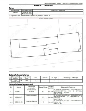 Proprietate exceptionala, Teren intravilan 4893 mp, amplasat in Centrul Geografic al orasului Galati - imagine 10