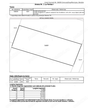 Teren de vânzare 1061 mp Bonțida cu CF - imagine 4