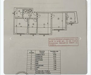 apartamant 3 camere, Giulesti