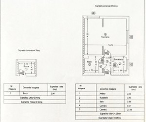 ULTRACENTRAL - gars. dubla, et3, mob si uilata - 47000 euro - imagine 17