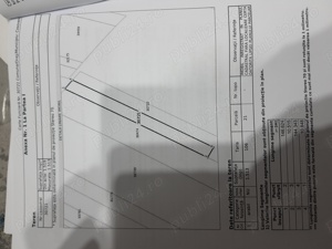 Teren extravilan Cosoveni - imagine 2
