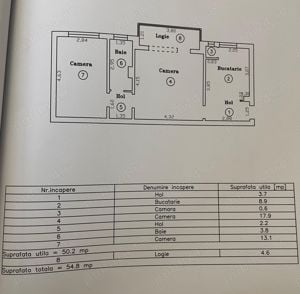 Spatios - Model Mare, Etaj intermediar, Centrala Proprie - imagine 1