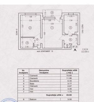 Spitalul Judetean apartament mobilat-utilat - imagine 4