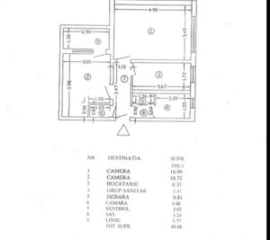 Covasna 2 camere decomandat, ocazie - imagine 2