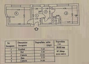 Apartament 2 camere decomandat Cantemir,  Tineretului,  centrala - imagine 5