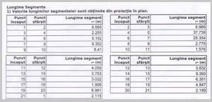   Vand teren intravilan de 1000mp in Arieseni, pe Valea Coblesului - imagine 3