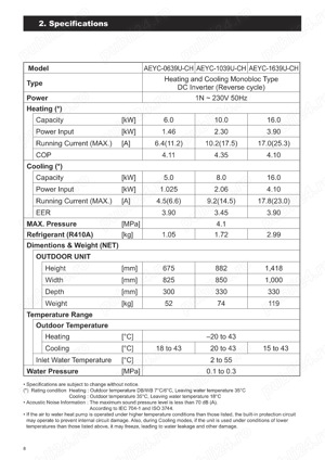 Vindem si montam Pompe de caldura Aer-Apa CHOFU fabricate in JAPONIA - imagine 5