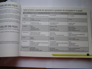 Retete culinare din Peste - imagine 5