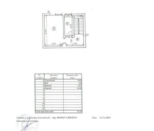 Spatiu Comercial 243MP - Vitrina 14ML | Floreasca - Glinka | P + S + E | Stradal - imagine 4