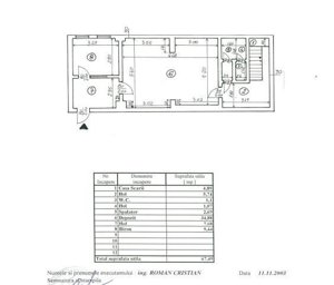 Spatiu Comercial 243MP - Vitrina 14ML | Floreasca - Glinka | P + S + E | Stradal - imagine 5