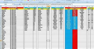 Gestionare si monitorizare flote camioane sau utilaje prin GPS - imagine 2