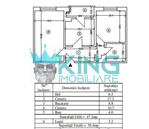 Apartament 2 Camere Piata Sudului Aparatorii Patriei Bucuresti - imagine 16