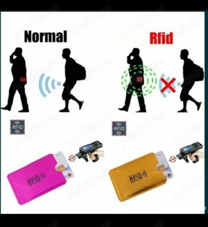 Husa Protectie Card RFID NFC POS Contactless Wireless Date Bani  - imagine 5
