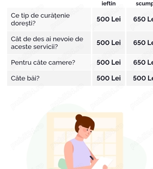 Oferim servicii profesionale de curățenie la domiciliu tau 