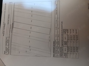 5.45 ha teren arabil compact langa nodul rutier A1 Topolovatu Mare